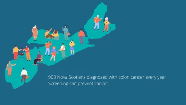 photo of Nova Scotia with a caption screening can prevent cancer