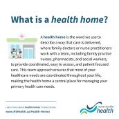 Graphic titled “What is a health home?” with an illustration of a clinic and a diverse health care team. Text explains that a health home describes how care is delivered, where family doctors or nurse practitioners work with a team including family practice nurses, pharmacists, and social workers to provide coordinated, easy to access, patient focused care.