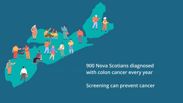 graphic of Nova Scotia with a caption screening can prevent cancer.